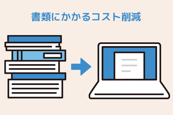 書類の電子化で書類にかかるコストを削減しているイラスト